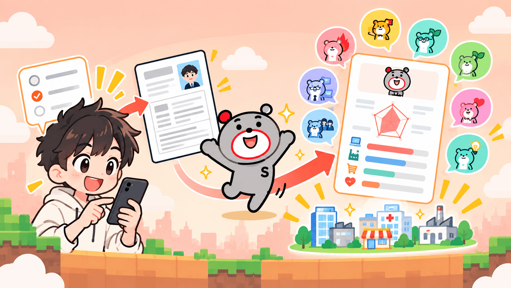 質問に答えると履歴書ができ、あわせて強みタイプと業界との相性が分かる流れ